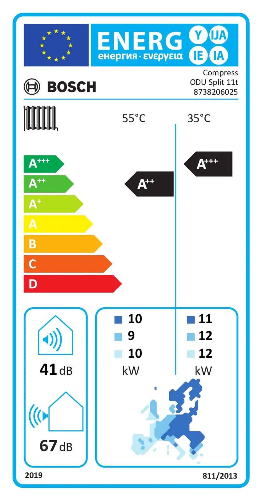 Bosch-Split-Luft-Wasser-Waermepumpe-ODU11-Ausseneinheit-Split-WP-1380x950x390-8738206025_8738206025 Energieeffizienzklasse A++